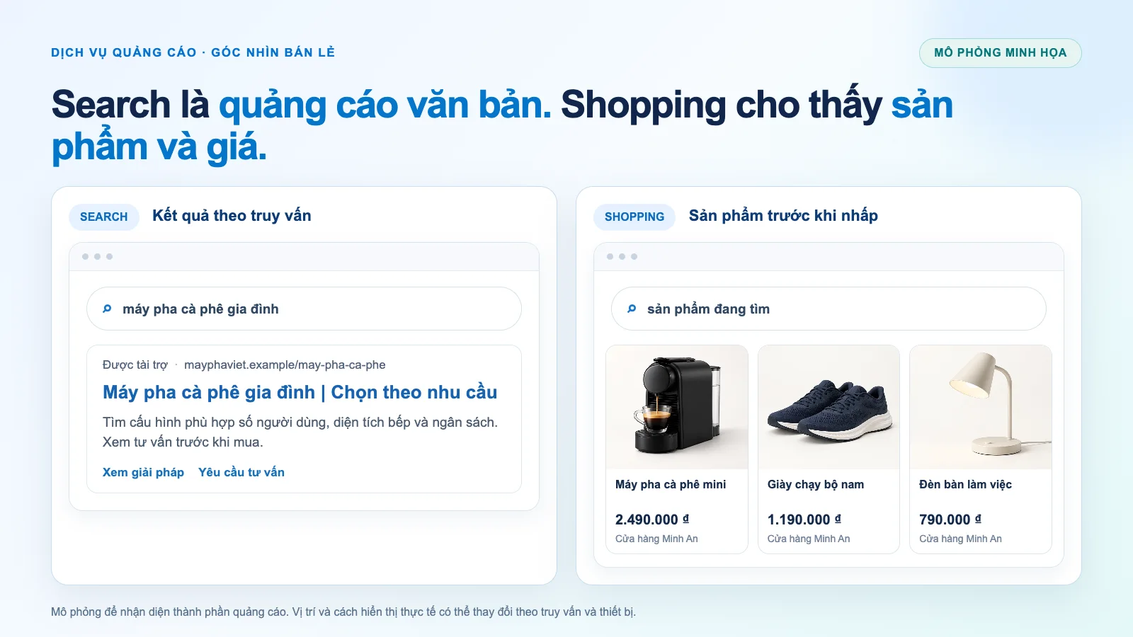 Mô phỏng kết quả Google Search dạng văn bản và Shopping có ảnh, giá sản phẩm