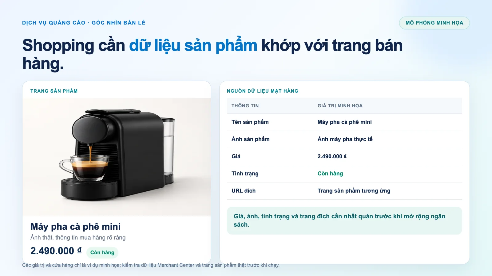 Sơ đồ đối chiếu dữ liệu sản phẩm Shopping với trang bán hàng