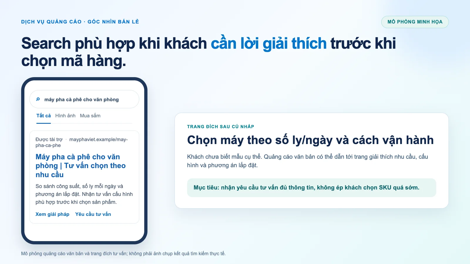 Mô phỏng quảng cáo Search cho truy vấn cần tư vấn trước khi mua